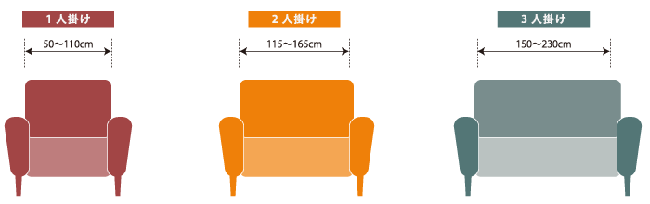 標準的なソファのサイズ