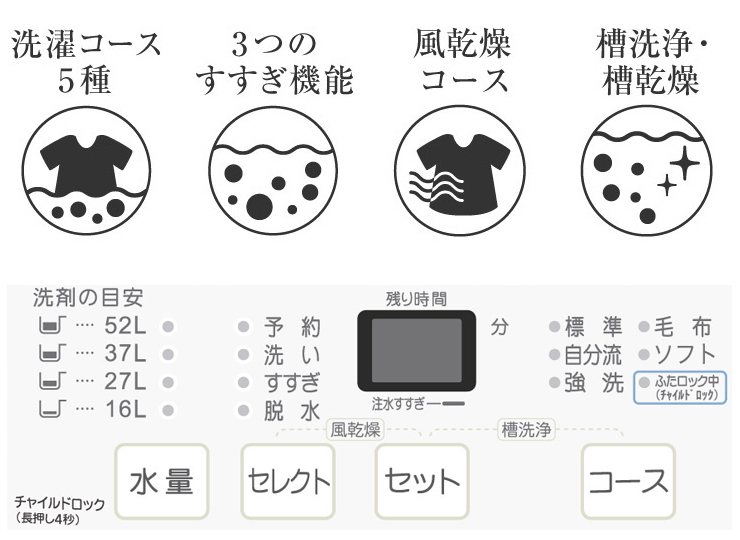 全自動洗濯機(一括レンタル)