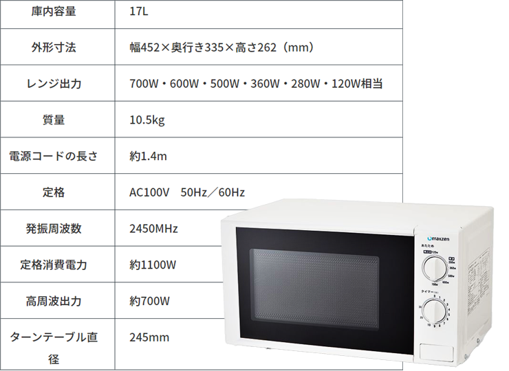 家電4点セット(一括レンタル)