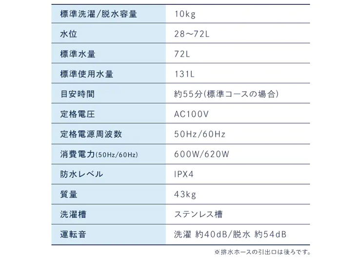 全自動洗濯機 10.0kg IAW-T1001(サブスクレンタル)